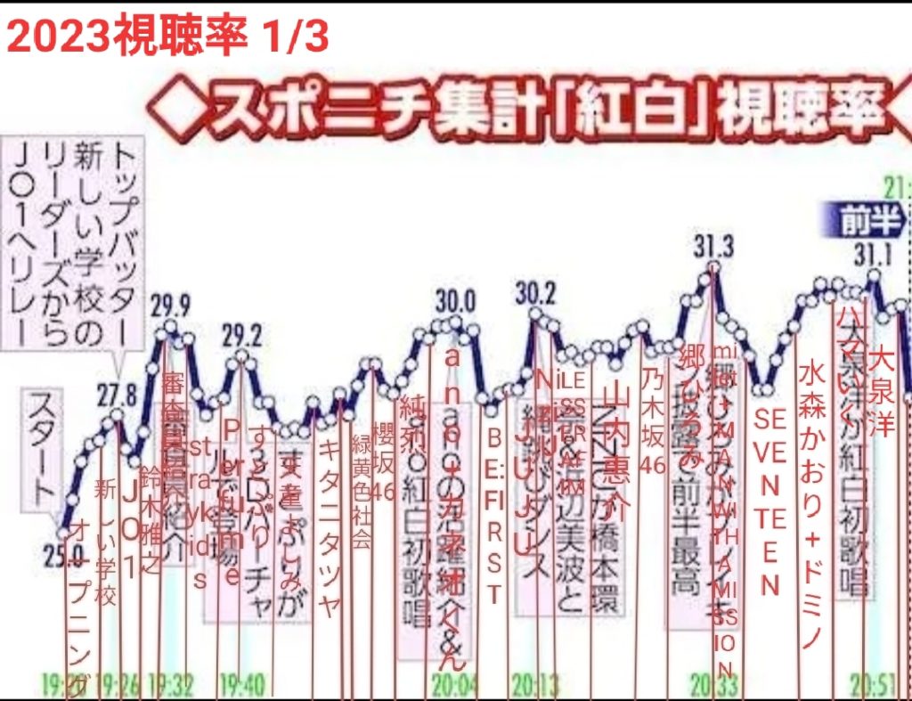 Thumbnail of post image 071