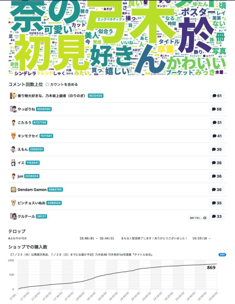 Thumbnail of post image 175