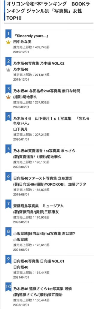 Thumbnail of post image 157