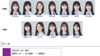 Thumbnail of post image 155