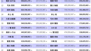 Thumbnail of post image 141