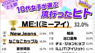 Thumbnail of post image 151