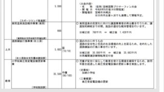 Thumbnail of post image 065