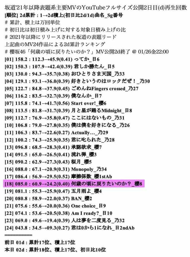 Thumbnail of post image 136