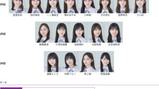 Thumbnail of post image 081