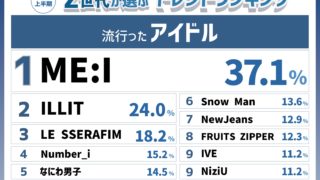 Thumbnail of post image 060