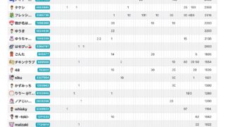 Thumbnail of post image 124