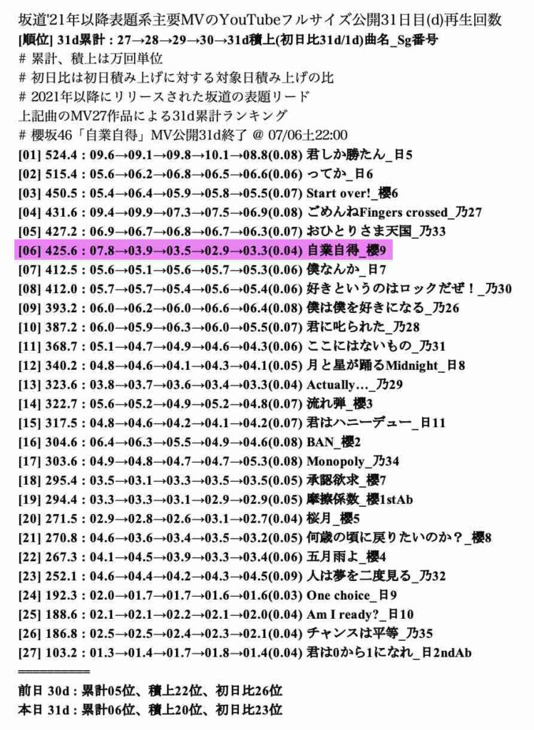 Thumbnail of post image 021
