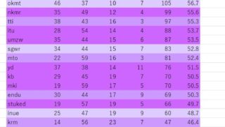 Thumbnail of post image 079