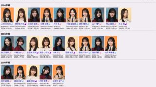 Thumbnail of post image 134