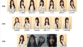Thumbnail of post image 113