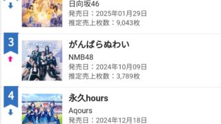 Thumbnail of post image 082