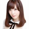 Thumbnail of new posts 125
