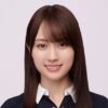 Thumbnail of new posts 080