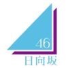 Thumbnail of new posts 114