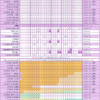 Thumbnail of new posts 089