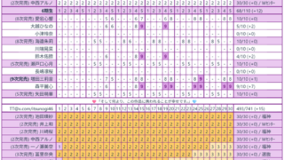 Thumbnail of post image 086