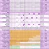 Thumbnail of new posts 002