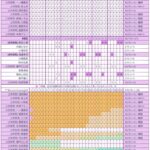 Thumbnail of new posts 008