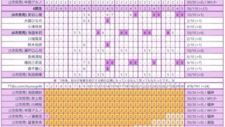 Thumbnail of post image 142