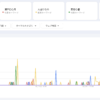 Thumbnail of new posts 186