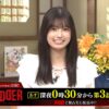 Thumbnail of new posts 015