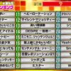 Thumbnail of new posts 004