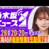 Thumbnail of new posts 148