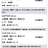 Thumbnail of new posts 187