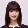 Thumbnail of new posts 105