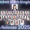 Thumbnail of new posts 150
