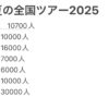 Thumbnail of new posts 197