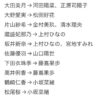 Thumbnail of new posts 144