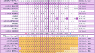 Thumbnail of post image 014