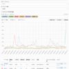 Thumbnail of new posts 131