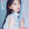 Thumbnail of new posts 033