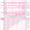 Thumbnail of new posts 138