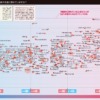 Thumbnail of new posts 167