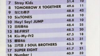 Thumbnail of post image 135