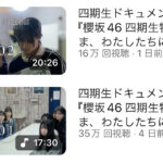 Thumbnail of new posts 124