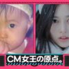Thumbnail of new posts 091