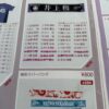 Thumbnail of new posts 139