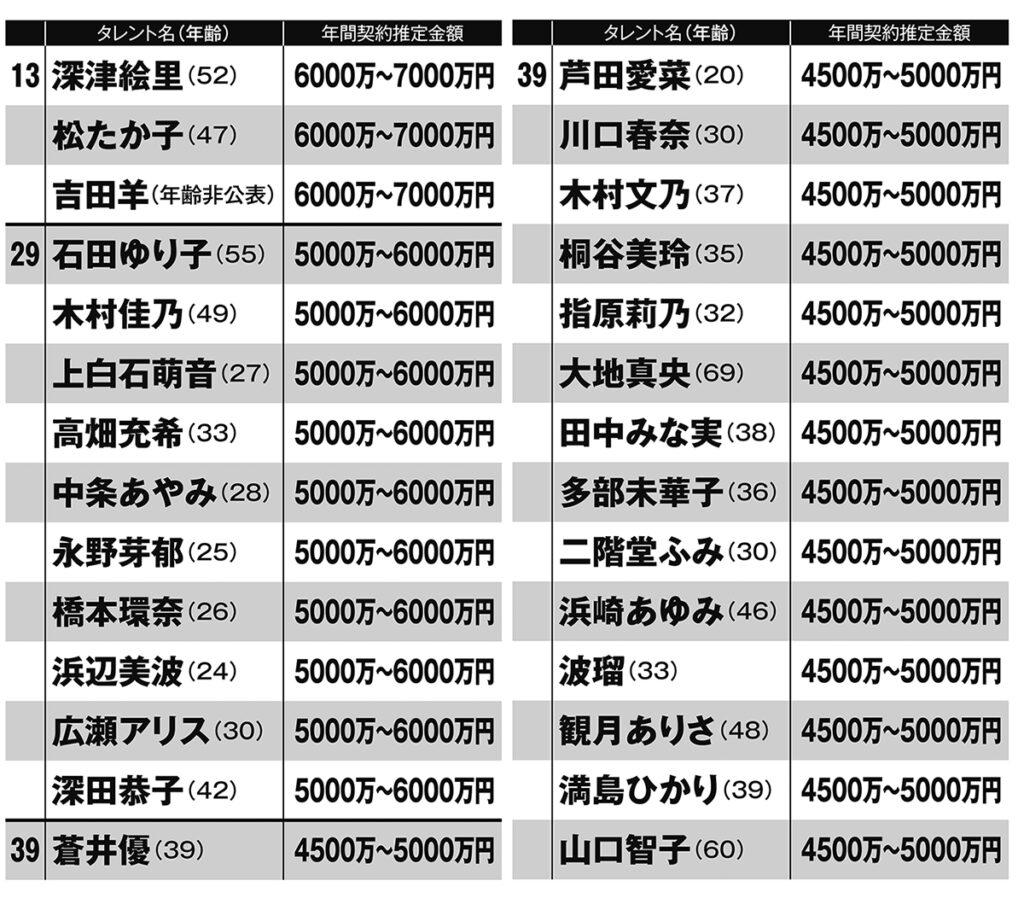 Thumbnail of post image 126