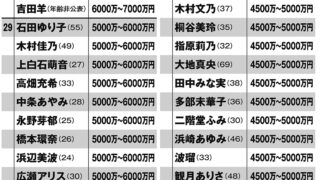 Thumbnail of post image 190