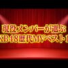 Thumbnail of new posts 123