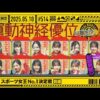 Thumbnail of new posts 140