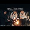 Thumbnail of new posts 153