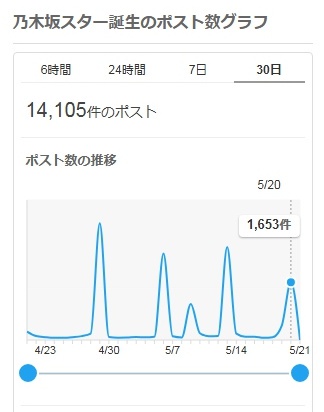 Thumbnail of post image 108