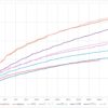 Thumbnail of new posts 051