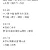 Thumbnail of new posts 177